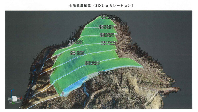 ３次元設計データ